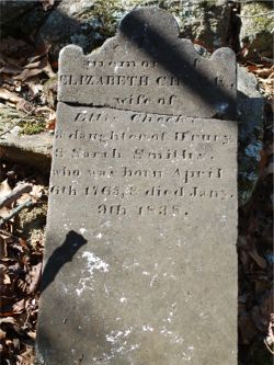 Elizabeth Cheek Gravestone